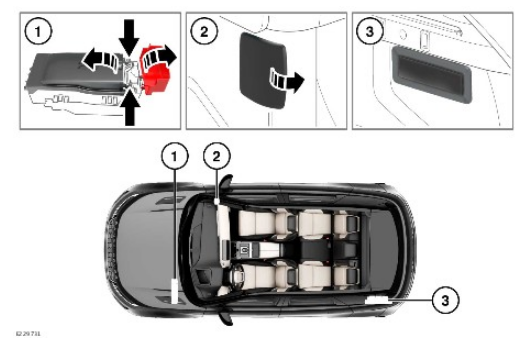 2022-Land-Rover-New-Range-Rover-Evoque-Fuses-fig-1