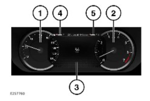 2022 Land Rover New Range Rover Evoque Instrument Panel-Fig-01