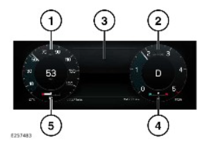 2022 Land Rover New Range Rover Evoque Instrument Panel-Fig-02