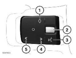 2022-Land-Rover-New-Range-Rover-Evoque-Media-fig-3