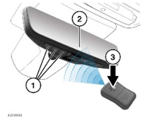 2022 Land Rover New Range Rover Evoque Mirrors-Fig-01