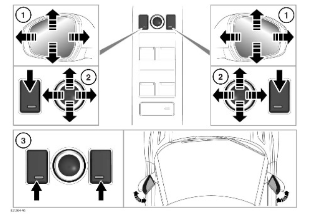 2022 Land Rover New Range Rover Evoque Mirrors-Fig-01