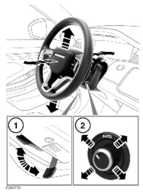 2022 Land Rover New Range Rover Evoque Steering Wheel-Fig-01