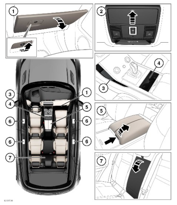 2022 Land Rover New Range Rover Evoque Storage Compartments-Fig-01