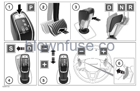 2022-Land-Rover-New-Range-Rover-Evoque-Transmission-fig-1