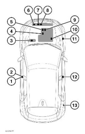 2022-Land-Rover-New-Range-Rover-Evoque-Vehicle-Labels-fig-3