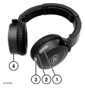 2022 Land Rover New Range Rover Headphones-Fig-01