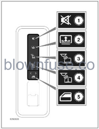 2022-Land-Rover-New-Range-Rover-Interior-Lights-FIG-2