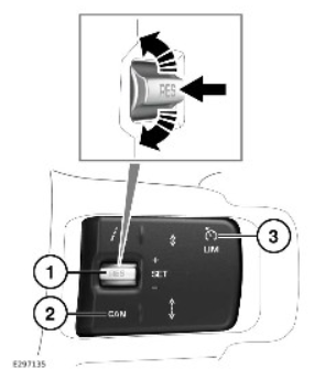 2022 Land Rover New Range Rover Speed Limiter-Fig-01