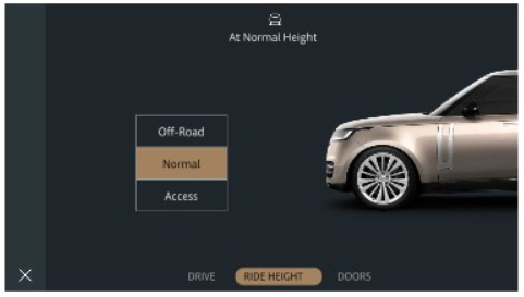 2022 Land Rover New Range Rover Suspension-Fig-02