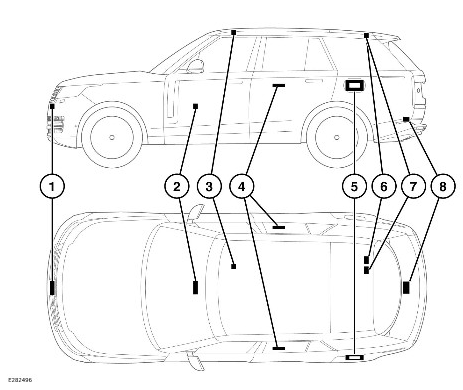 2022-Land-Rover-New-Range-Rover-Technical-Specifications-fig-3