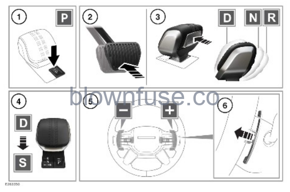 2022 Land Rover New Range Rover Transmission-Fig-01