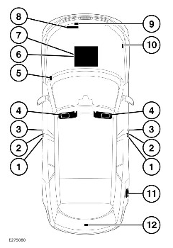 2022-Land-Rover-New-Range-Rover-Vehicle-Labels-fig-3