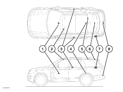 2022-Land Rover-Range-Rove-Technical-Specifications-FIG-3
