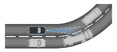 2022 Land Rover Range Rover Adaptive Cruise Control-Fig-03