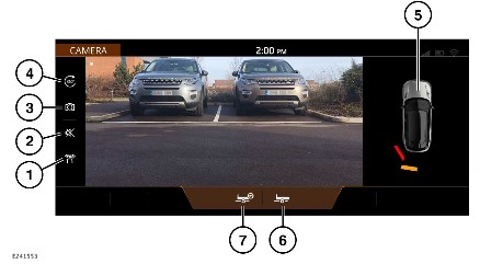 2022 Land Rover Range Rover Cameras-Fig-01