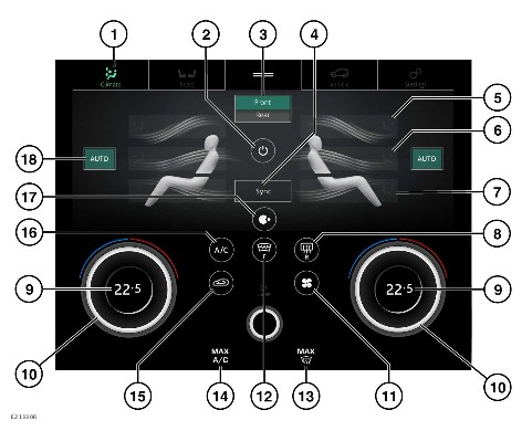 2022-Land-Rover-Range-Rover-Climate-And-Comfort-FIG-1