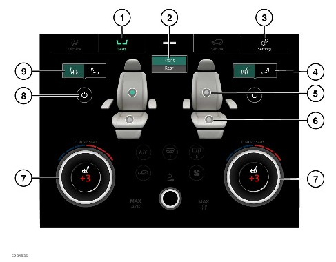 2022-Land-Rover-Range-Rover-Climate-And-Comfort-FIG-5