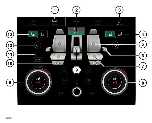 2022-Land-Rover-Range-Rover-Climate-And-Comfort-FIG-6