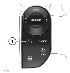 2022 Land Rover Range Rover Driving Aids-Fig-01