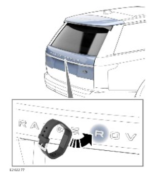 2022 Land Rover Range Rover Entering The Vehicle-Fig-02