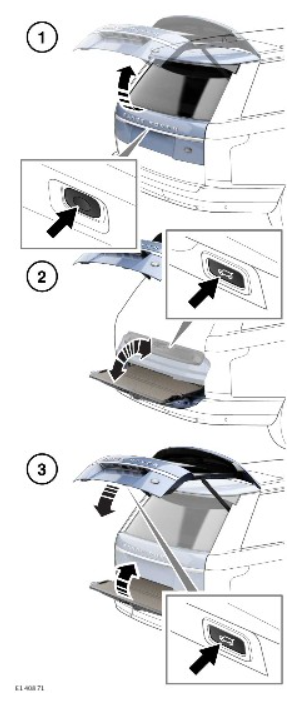 2022 Land Rover Range Rover Entering The Vehicle-Fig-03