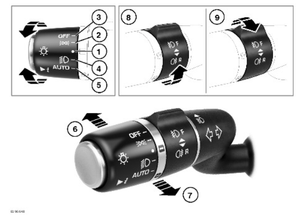 2022 Land Rover Range Rover Exterior Lights-Fig-01