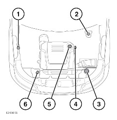 2022-Land-Rover-Range-Rover-Fluid-Level-Checks-fig-1