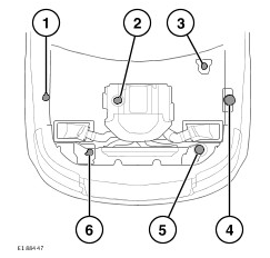 2022-Land-Rover-Range-Rover-Fluid-Level-Checks-fig-4