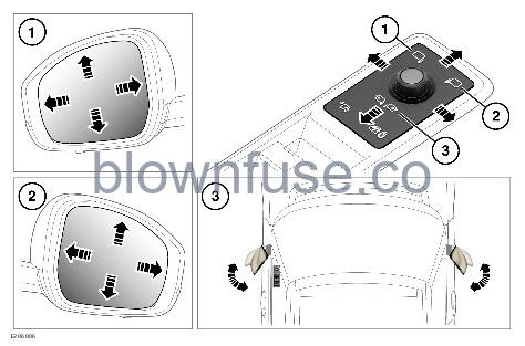 2022-Land-Rover-Range-Rover-Mirrors-FIG-1