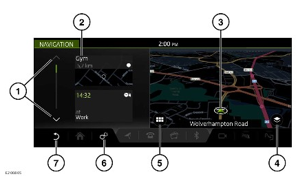 2022 -Land-Rover-Range-Rover-Navigation-fig-1