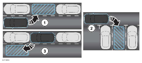 2022 Land Rover Range Rover Parking Features-fig-02