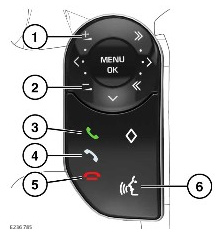 2022-Land-Rover-Range-Rover-Phone-FIG-14