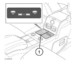 2022 Land Rover Range Rover Portable Media-Fig-03