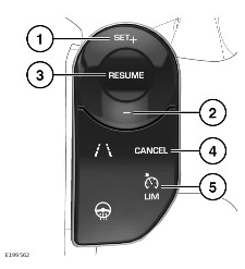 2022 Land Rover Range Rover Speed Limiter-fig-02