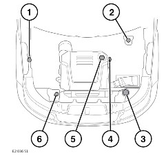 2022-Land-Rover-Range-Rover-Sport-Fluid-Level-Checks-fig-1