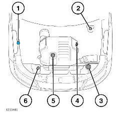 2022-Land-Rover-Range-Rover-Sport-Fluid-Level-Checks-fig-2