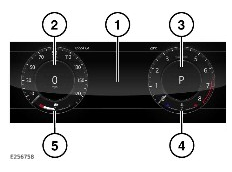 2022-Land-Rover-Range-Rover-Sport-Instrument-Panel-FIG-1