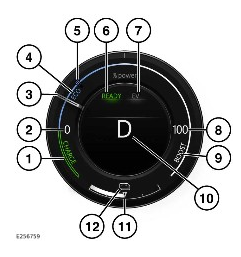 2022-Land-Rover-Range-Rover-Sport-Instrument-Panel-FIG-2