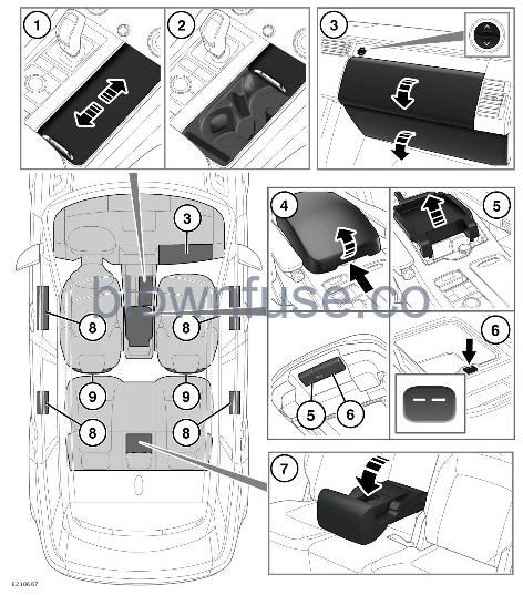 2022-Land-Rover2022-Land-Rover-Range-Rover-Sport-Storage-Compartments-FIG-1-Range-Rover-Sport-Storage-Compartments-FIG-1