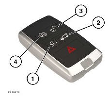 2022-Land-Rover-Range-Rover-Sport-Suspension-fig-3