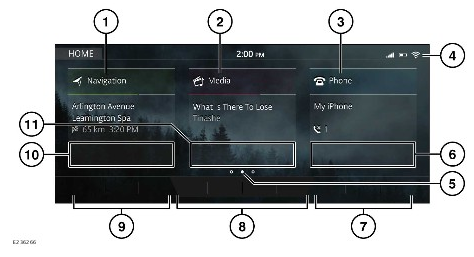 2022 Land Rover Range Rover Sport Touchscreen Home-Fig-01