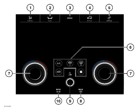 2022 Land Rover Range Rover Sport Touchscreen Home-Fig-02