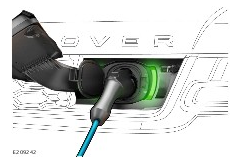 2022-Land-Rover-Range-Rover-Sport-VEHICLE-CHARGING-fig-3