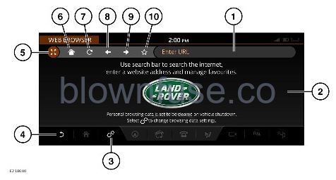 2022-Land-Rover-Range-Rover-Sport-Web Browser-FIG-1