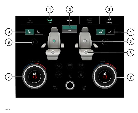 2022 Land Rover Range Rover Sports Climate And Comfort-Fig-05