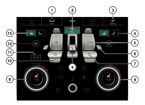 2022 Land Rover Range Rover Sports Climate And Comfort-Fig-06