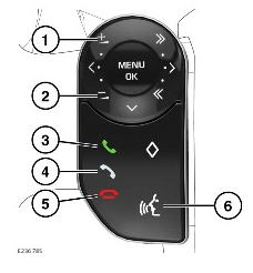 2022 Land Rover Range Rover Sports Phone-Fig-14