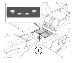 2022 Land Rover Range Rover Sports Portable Media-Fig-03