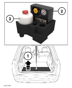 2022 Land Rover Range Rover Sports Tire Repair System-Fig-01